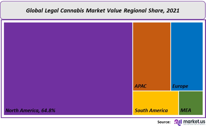 legal cannabis market value regional share 1