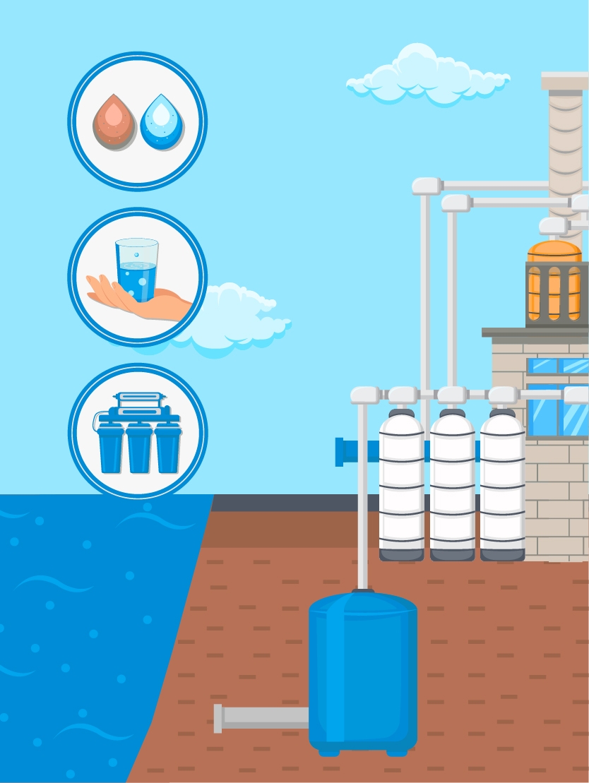 Global Water and Wastewater Pipe Market Trends, Growth and Forecast