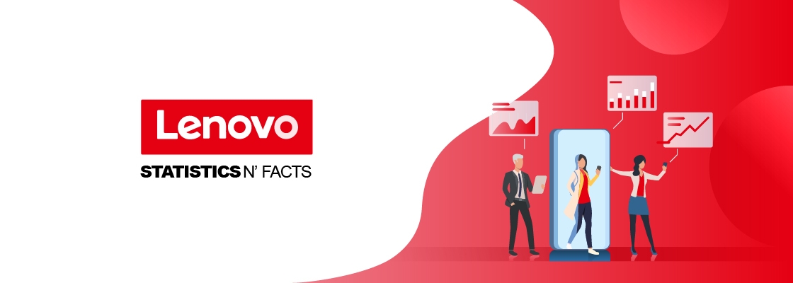lenovo statistics and facts