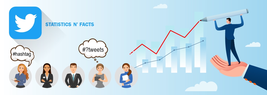 Twitter Statistics and Facts