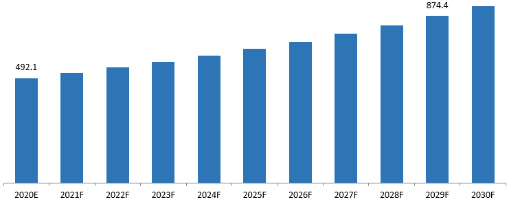 aluminum pigment market revenue 1