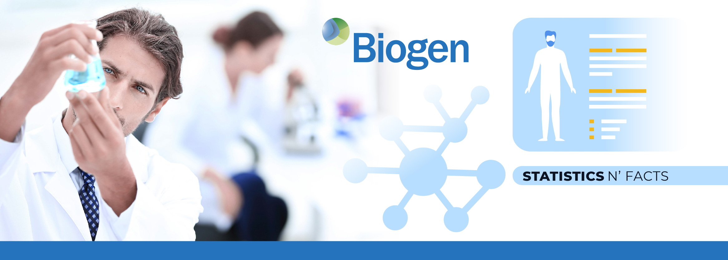 Biogen Statistics