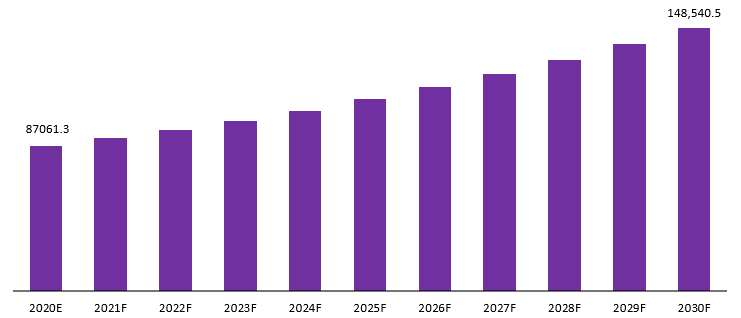 large format ceramic panel market revenue 1